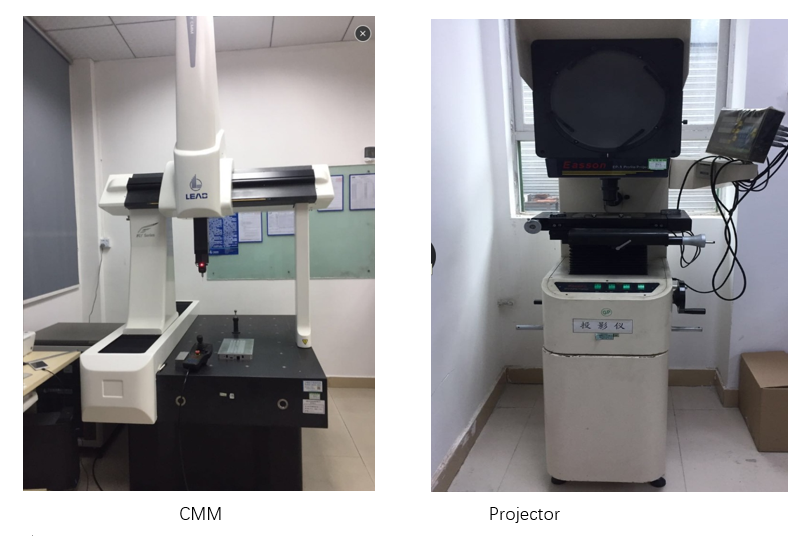 Quality Inspection Tool of Cowin Thermal